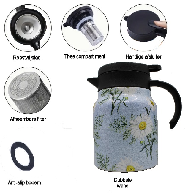 Theepot met theezeef - bloemen